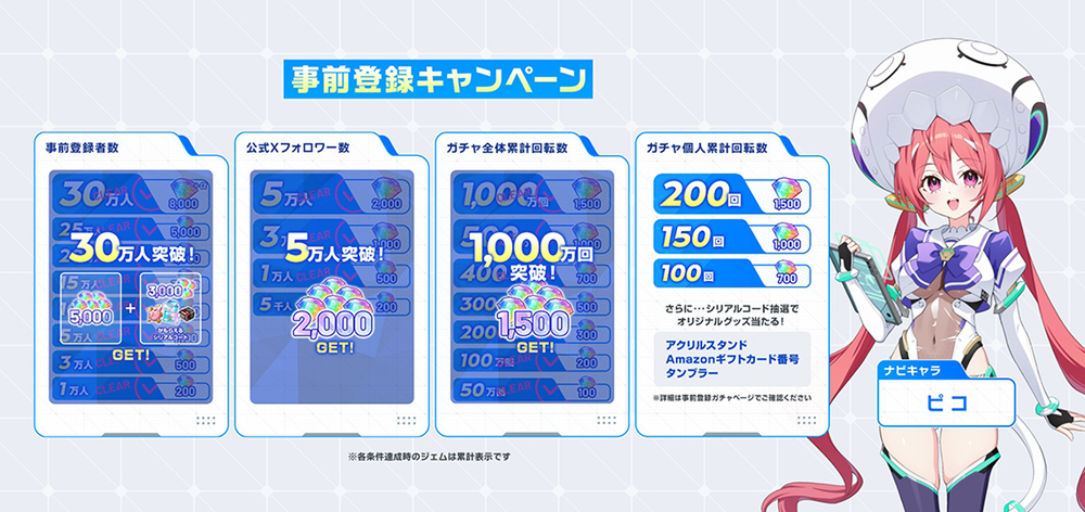 マブラヴ最新作『マブラヴ ガールズガーデン』が本日正式リリース!公式Xで記念キャンペーンも開催中