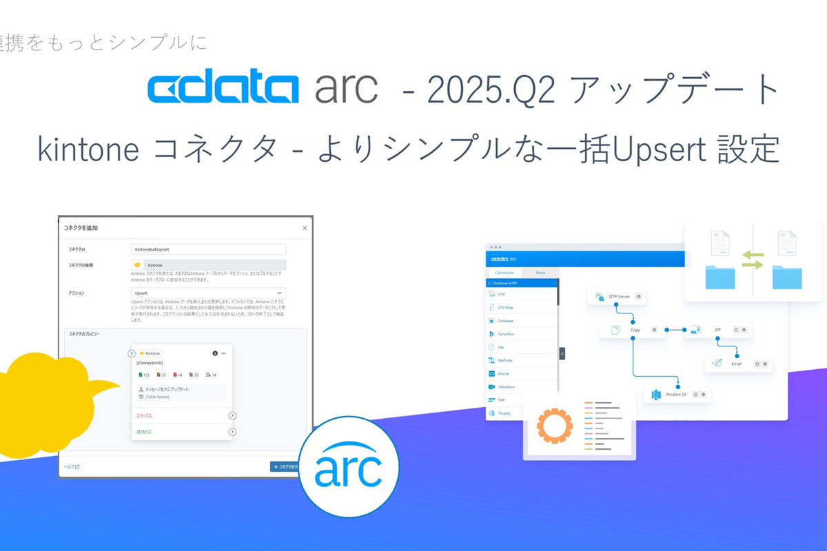 ASCII.jp：CData Arcとkintone コネクターを活用 シンプルな一括Upsert