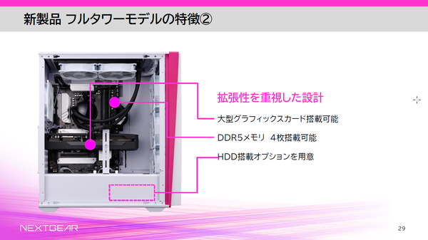 マウスコンピューター