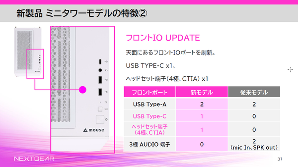 マウスコンピューター