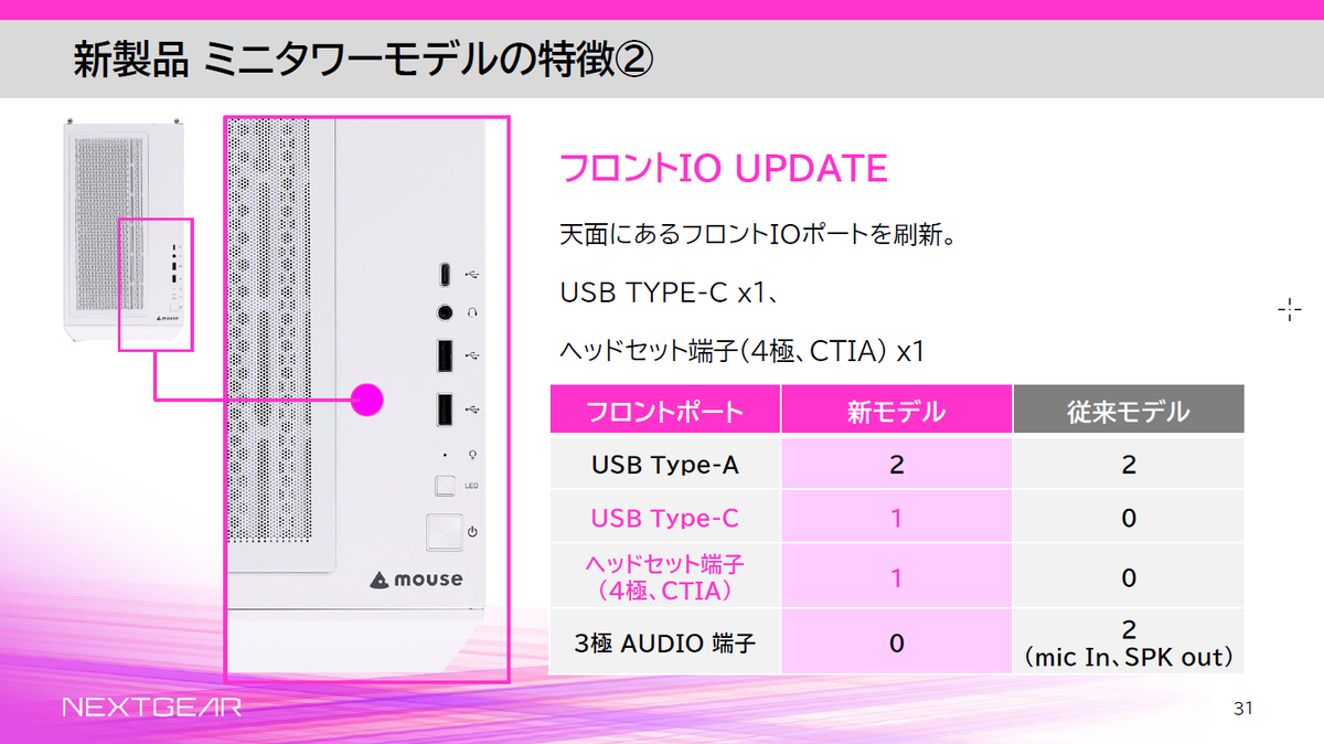 マウスコンピューター