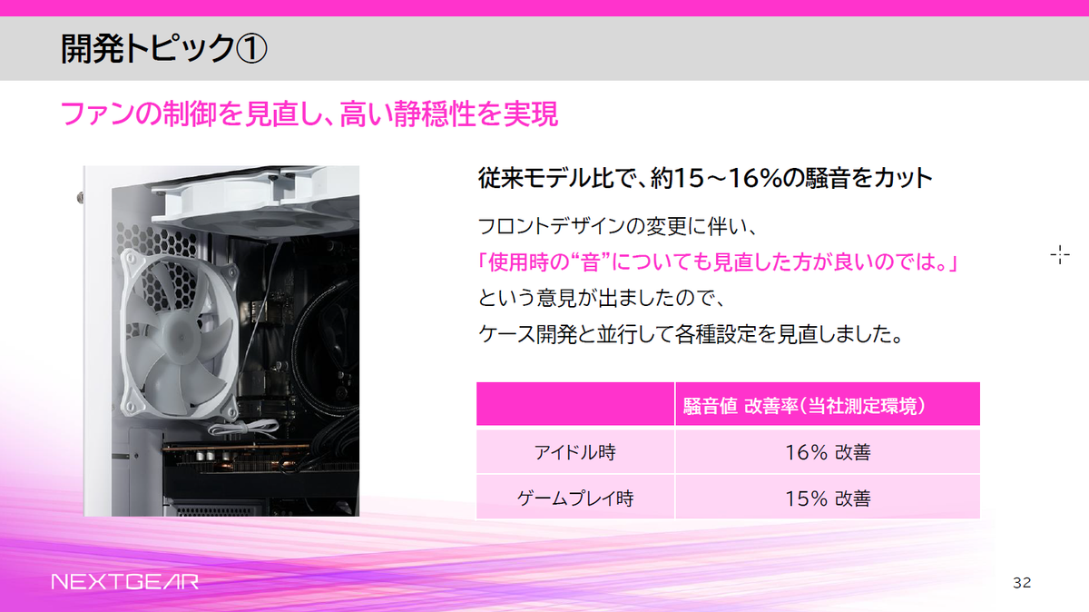 マウスコンピューター
