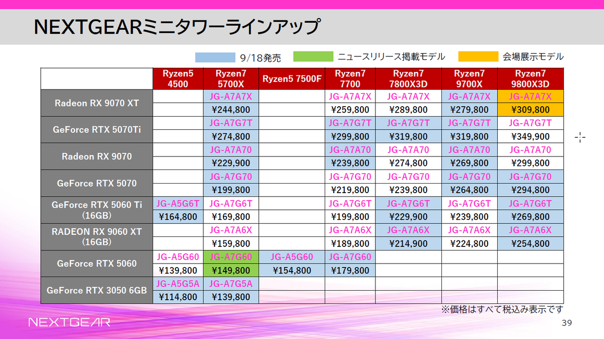 マウスコンピューター