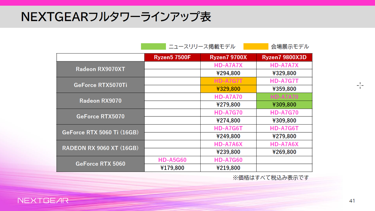 マウスコンピューター