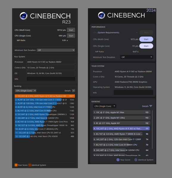 海外版「Razer Blade 14」実機レビュー