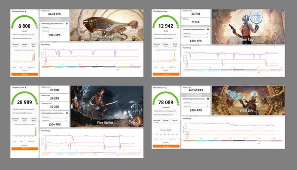 海外版「Razer Blade 14」実機レビュー