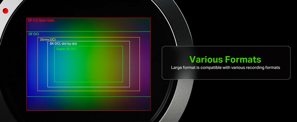 富士がGFマウントのムービーカム「GFX ETERNA 55」発表