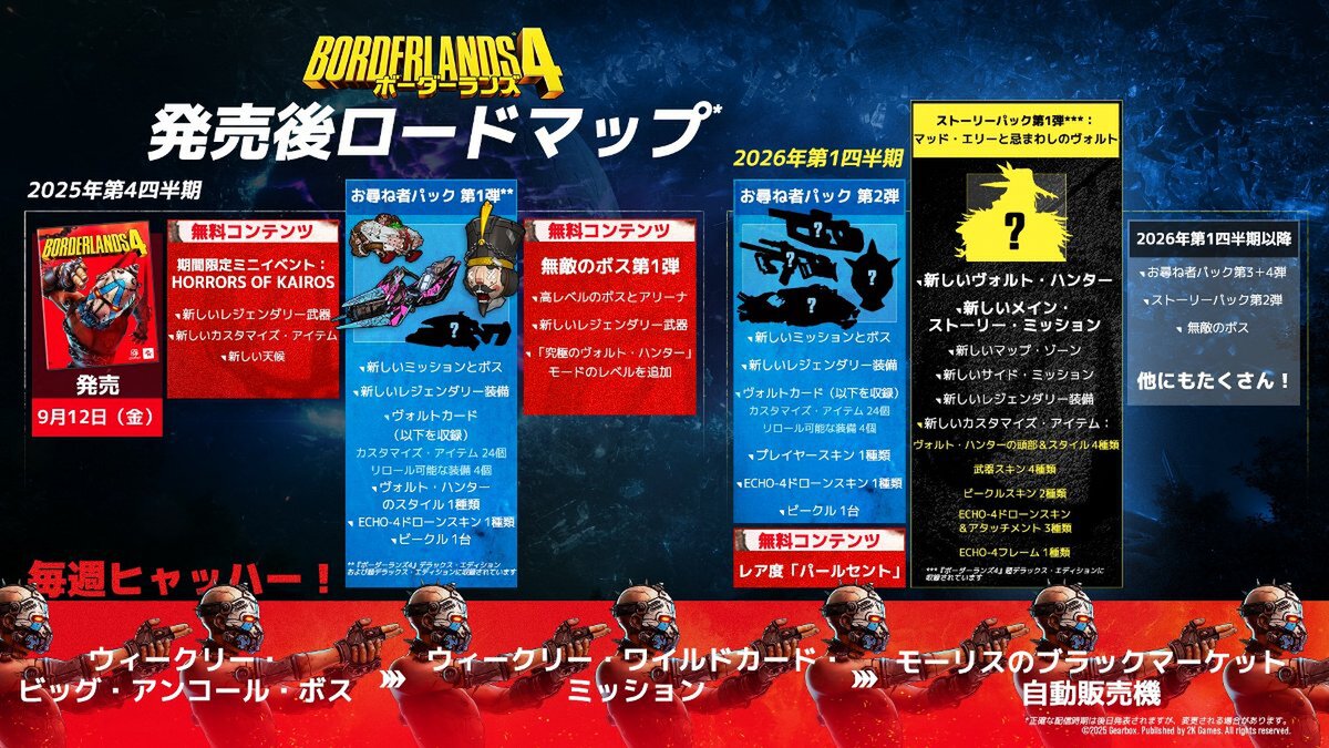 リミッター外して ヒャッハーしよう!『ボーダーランズ4』がPS5/XSX|S/PCで本日発売