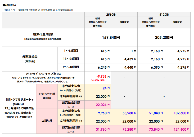 ⭐️⭐️　615 546 おまとめ　フォロー割引 Yamada Show | THX MR.O🇺🇸⚡️ アルミベンチ🇺🇸⚡️ | Instagram