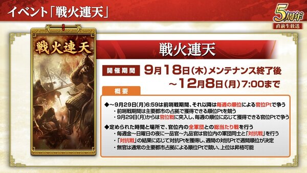 『三國志 覇道』にて新長期イベント「戦火連天」を開幕！9月アップデートを実施