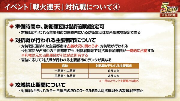 『三國志 覇道』にて新長期イベント「戦火連天」を開幕！9月アップデートを実施