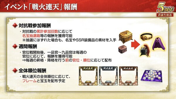 『三國志 覇道』にて新長期イベント「戦火連天」を開幕！9月アップデートを実施