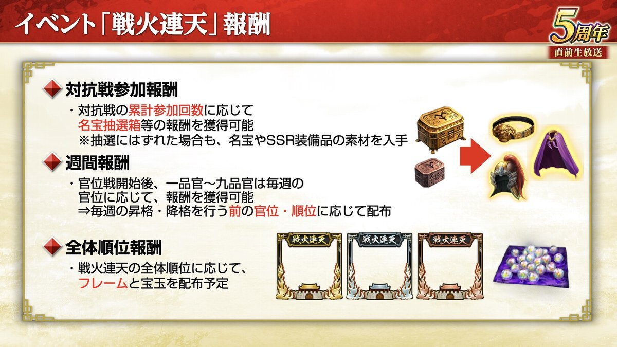 『三國志 覇道』にて新長期イベント「戦火連天」を開幕！9月アップデートを実施