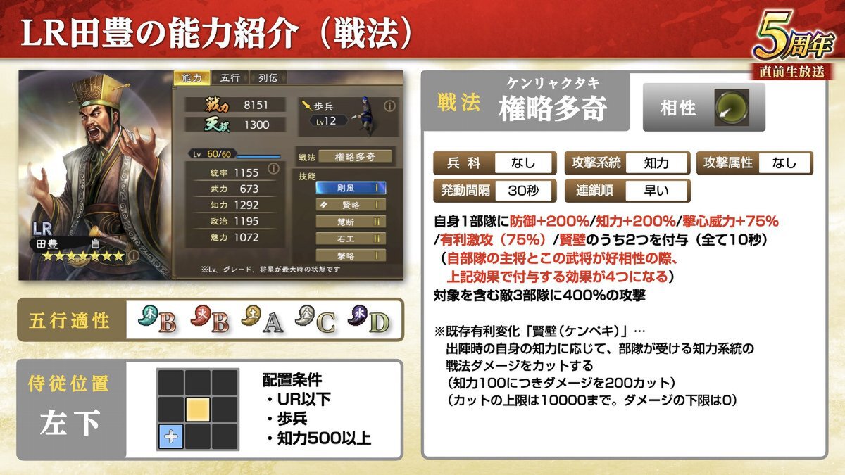 『三國志 覇道』にて新長期イベント「戦火連天」を開幕！9月アップデートを実施