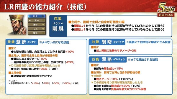 『三國志 覇道』にて新長期イベント「戦火連天」を開幕！9月アップデートを実施