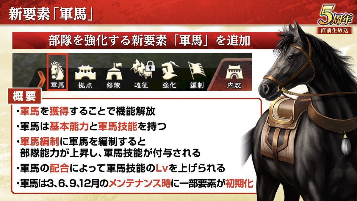 『三國志 覇道』にて新長期イベント「戦火連天」を開幕！9月アップデートを実施