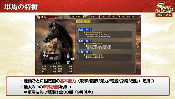 『三國志 覇道』にて新長期イベント「戦火連天」を開幕！9月アップデートを実施