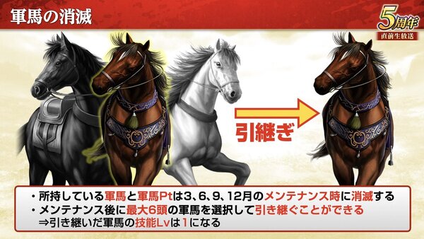 『三國志 覇道』にて新長期イベント「戦火連天」を開幕！9月アップデートを実施