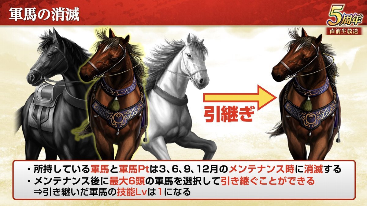 『三國志 覇道』にて新長期イベント「戦火連天」を開幕！9月アップデートを実施