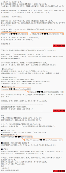 フィッシング詐欺メール(SMS)の文例集
