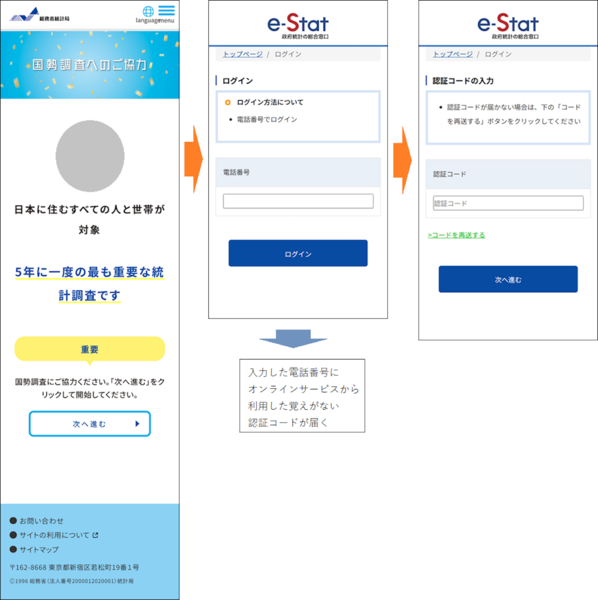 フィッシングサイトのイメージ