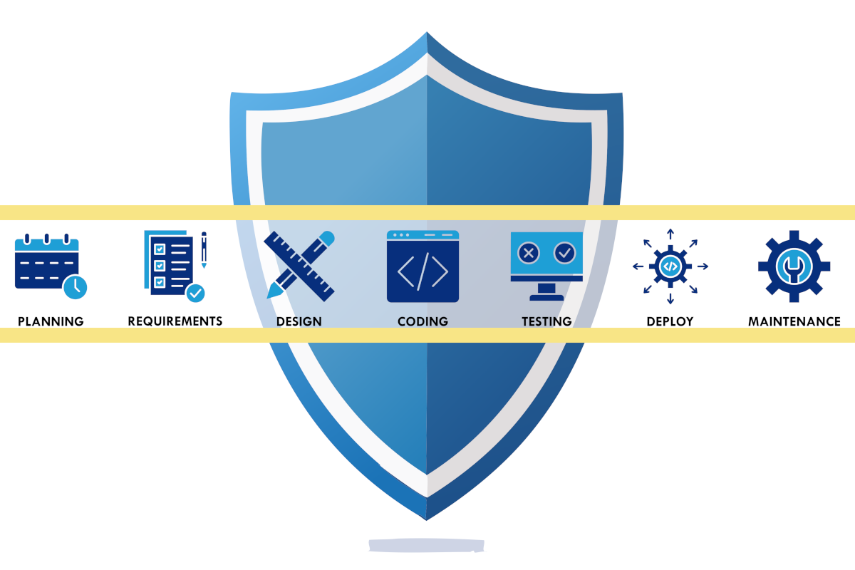 ASCII.jp：【提言】進まない「Secure by Design」の浸透 日本企業に