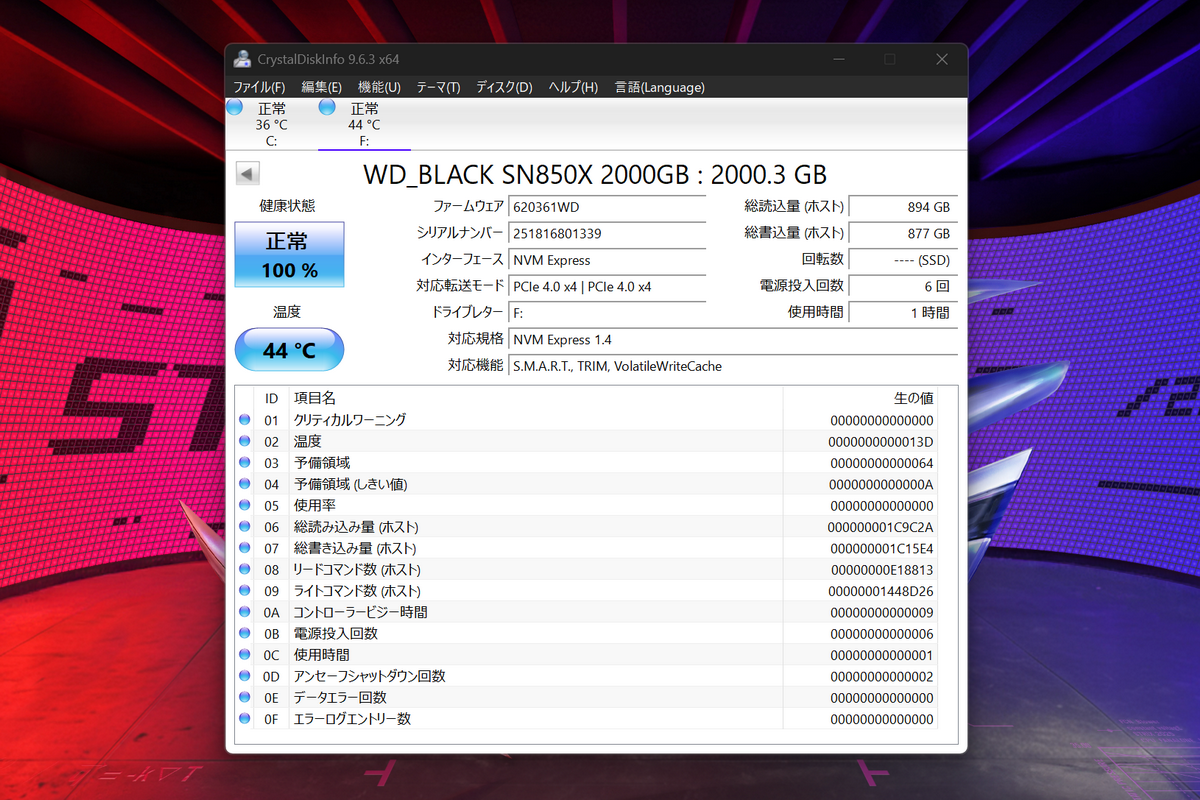 Thunderbolt5ドライブ・ベンチマークテスト