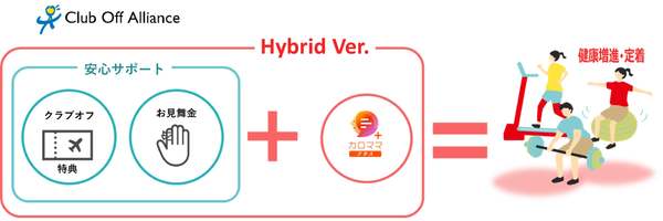 AI健康アプリ「カロママ プラス」、リロクラブを通じてスポーツクラブ向けに提供開始