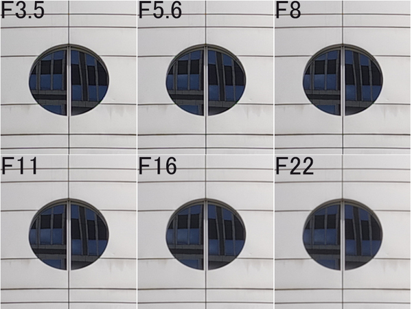 シグマ「20-200mm」実機レビュー