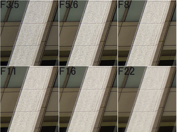 シグマ「20-200mm」実機レビュー