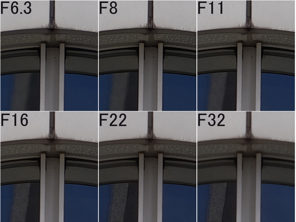 シグマ「20-200mm」実機レビュー