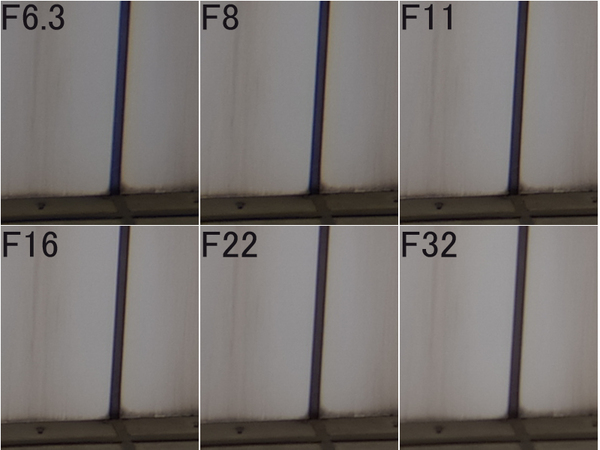 シグマ「20-200mm」実機レビュー