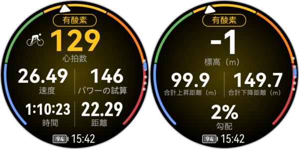 スマートウォッチ