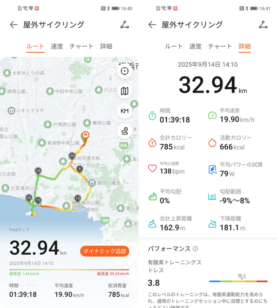 スマートウォッチ