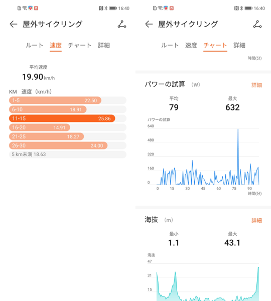 スマートウォッチ