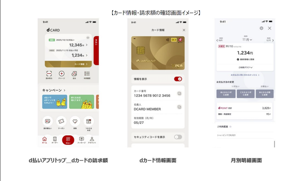 新機能の利用イメージ