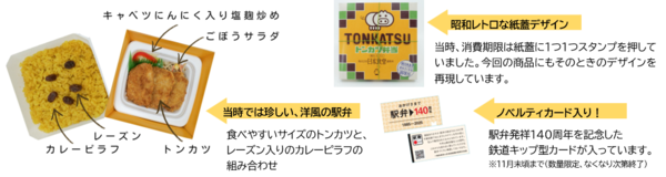 復刻・日本食堂「トンカツ弁当」の中身