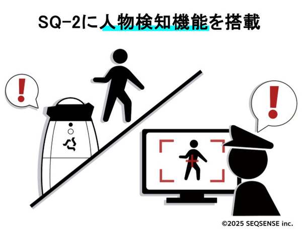 警備ロボット「SQ-2」に「人物検知機能」搭載　警戒エリアへの侵入者などを検知してリアルタイムで通知
