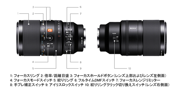 「FE 100mm F2.8 Macro GM OSS」