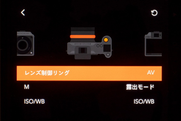 「X2DII100C」実写レビュー