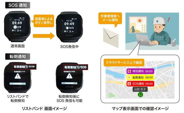 ウェアラブルデバイスを使った現場作業員の体調管理ソリューション「GenVital LTE」にSOS通知と転倒通知機能リリース