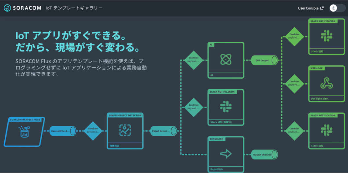 画像が削除されました