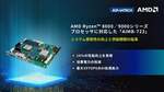 アドバンテック、AMD Ryzen 8000／9000対応の産業用マザーボード「AIMB-723」発表　AI処理を専用GPUなしで実現
