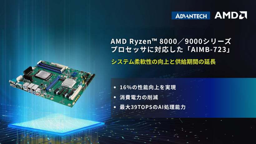 ASCII.jp：アドバンテック、AMD Ryzen 8000／9000対応の産業用