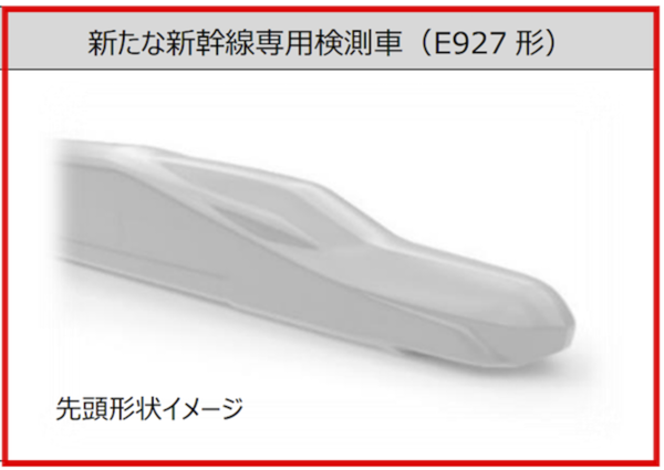 新型検測車の先頭形状イメージ