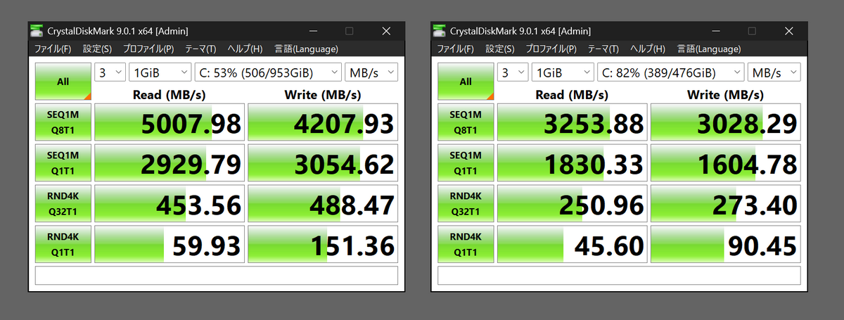 「ROG Xbox Ally X」実機テスト