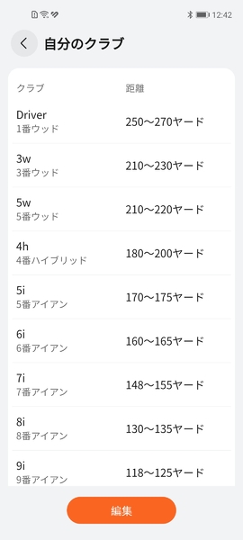 スマートウォッチ