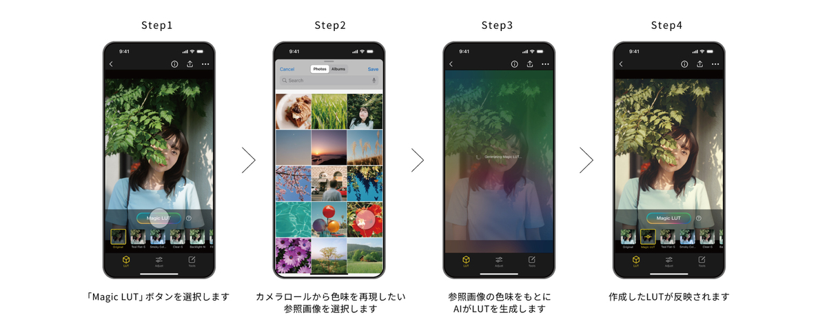 「LUMIX Lab」機能強化