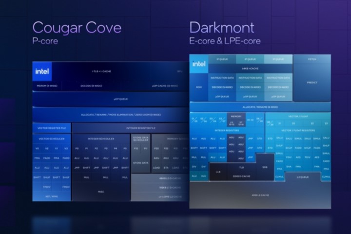 Tick-Tock戦略の再来?Panther Lakeが前世代から大きく変わらず性能が向上した理由