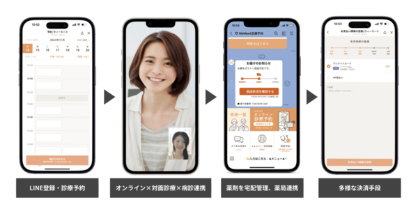 アトラスト・ヘルス、オンライン×対面の総合精神医療プラットフォーム「WeMeet」